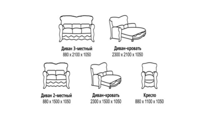 Прямой диван Барокко 2, ДБ3 в Туле - изображение 5
