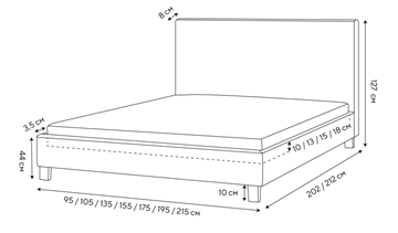 Двуспальная кровать Routa 200х200, Велюр (Monopoly Мятный лёд (670)) в Туле - предосмотр 1