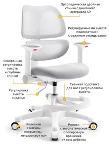 Растущее кресло Dream Air Y-607 G в Туле - предосмотр 1