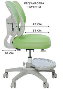 Кресло растущее Holto-22 зеленое в Туле - предосмотр 3