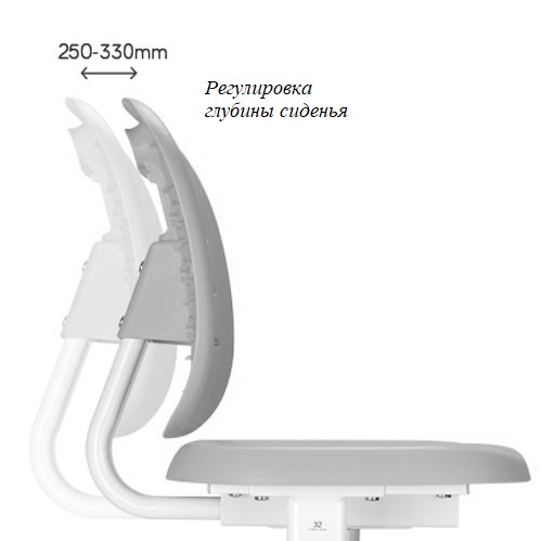 Парта растущая + стул Piccolino III Grey в Туле - изображение 1