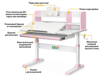 Растущий стол Ergokids TH-330 Pink TH-330 W/PN, столешница белая / накладки на ножках розовые в Туле - предосмотр 1