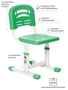 Комплект из растущих парты и стула SET HOLTO-17А, зеленый в Туле - предосмотр 4