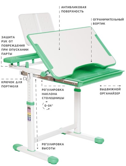 Комплект из растущих парты и стула SET HOLTO-17А, зеленый в Туле - изображение 5